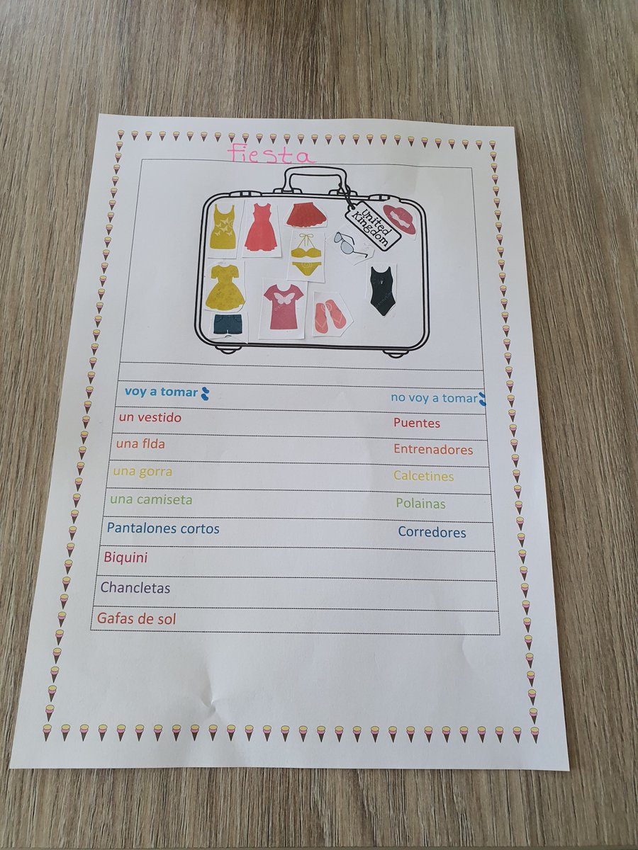 languages_la's tweet photo. 💃🕺 ¿Qué ropa llevas puesta? ❓Amazing work completed by Kadie Feather, Callum Hassall, Ryley Cowling and Isobel Holgate in year 7. 👗🧥👔👠👞👜💼👓 ¡MUY BUEN TRABAJO! 🌟👏🇪🇸 #MFLSpanish https://t.co/EJx88pPtRE