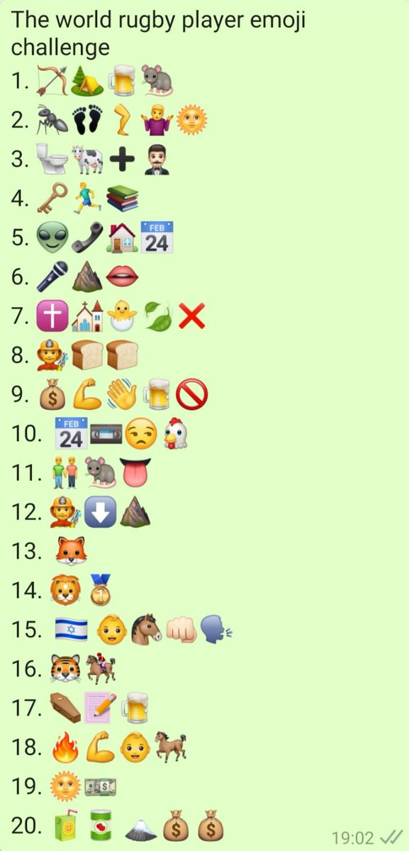 Missing rugby?

Get stuck into this world rugby player emoji challenge for now, and see how you and your mates get on 🌍🖊️⬇️