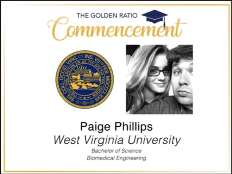 paiger_98's tweet photo. ๐๐๐๐ฅบ๐ #GRCommencement #wvugrad https://t.co/Hrc3vTGer1