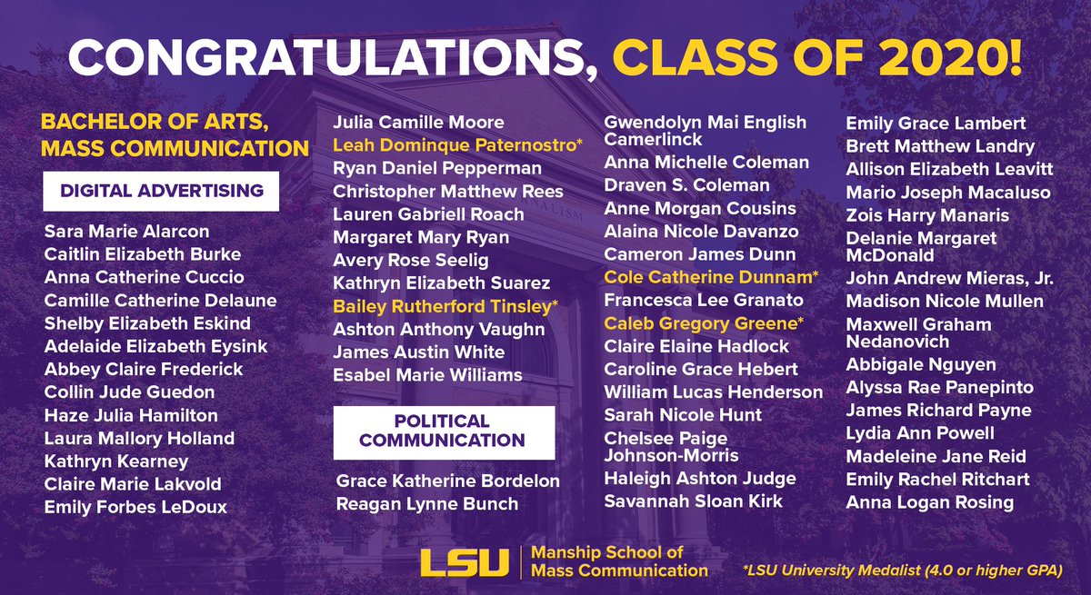 ManshipSchool's tweet photo. Congrats to our outstanding #Classof2020 Manship grads! We proudly recognize:

🎓 173 students earning a bachelor's degree in mass communication
🏅 10 @LSU University Medalists (4.0+ GPA)
 
(We're not crying. You're crying!) CAN YOU TELL WE'RE PROUD? 💜💛 #LSUGrad #GeauxManship https://t.co/0KBJMLUh6G