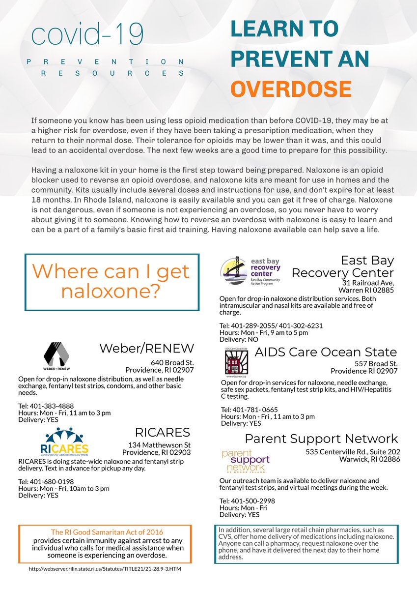 Opioid Prevention and Recovery resources during Covid-19!