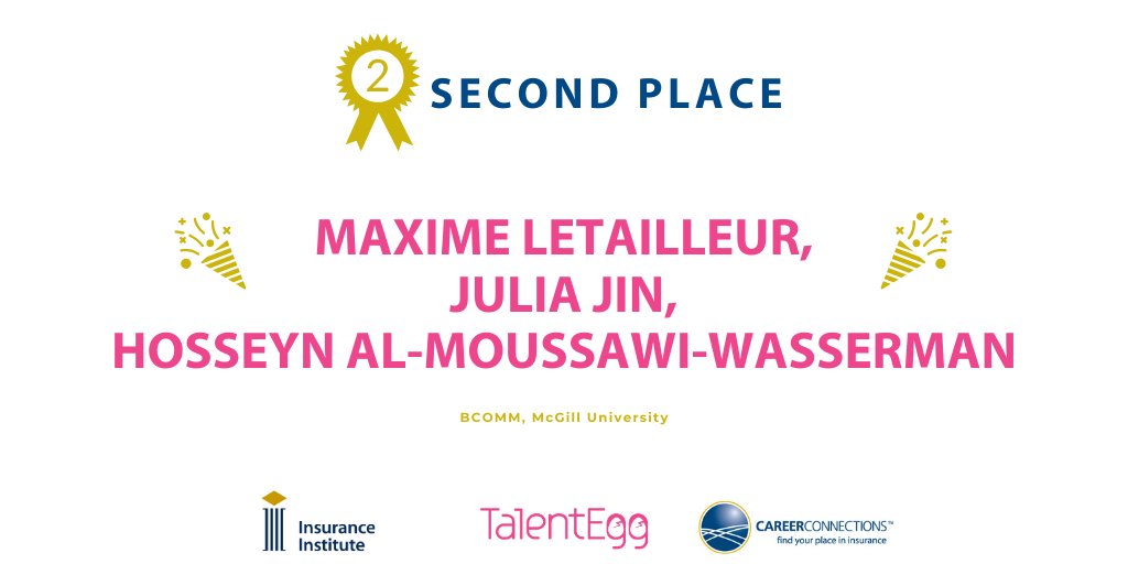 TalentEgg's tweet photo. We're thrilled to announce the winners of the #PitchCompetition with @find_your_place &amp; #InsuranceInstitute! 🎉

Congrats to 1st place winner Mackenzie, 2nd place winners Maxime, Julia and Hosseyn, and 3rd place winner Satwik! @Laurier @mcgillu @RotmanCommerce @UofT https://t.co/IYRNSAEyhx