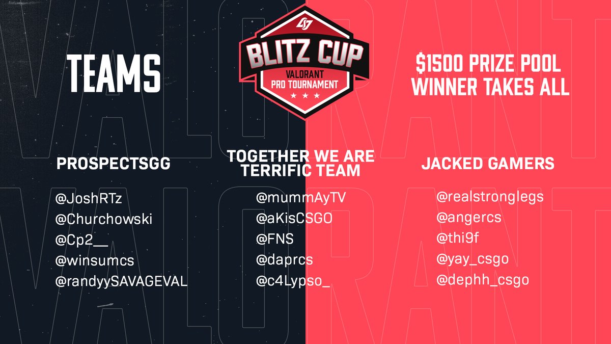 NRGLeague's tweet photo. Our final three invited teams: 👀

ProspectsGG
- @joshrt
- @Churchowski
- @Cp2__
- @winsumcs
- @randyySAVAGEVAL

Together We Are Terrific Team
- @mummAyTV
- @aKisCSGO
- @FNS
- @daprcs
- @c4Lypso_

Jacked Gamers
- @realstronglegs
- @angercs
- @thi9f 
- @yay_csgo
- @dephh_csgo https://t.co/hVmwDLOfNW