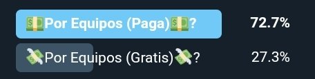 ¡PUES USTEDES LO DECIDIERON!

La mayoria de las personas indico que le gustaria una 3ra edición de equipos (Paga).

¡Al culminar la actual edición (2da), Les informaremos sobre la 3ra edición!

#TheNexusCup
#DemuestraLoQueVales🦁