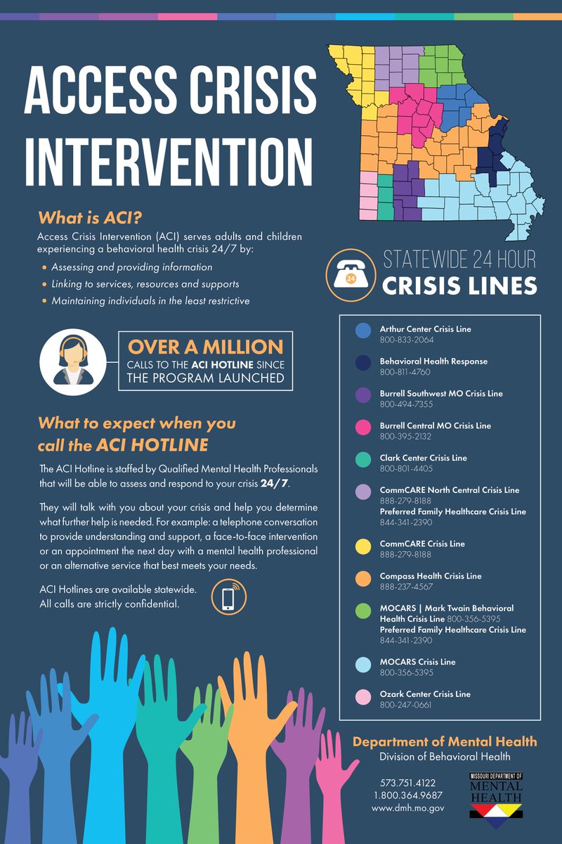 MissouriBHC's tweet photo. Missouri Is Stronger Together! Are you experiencing trauma due to COVID-19? Access Crisis Intervention is available 24/7 near you and is completely confidential. 
Visit https://t.co/7dSB3CJq8b for more information. 
We are here! #MOConnects https://t.co/vsbZRx4Hdn