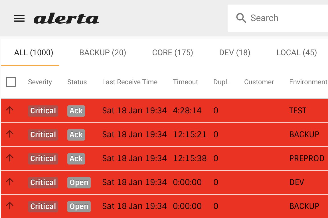 alertaio's tweet photo. Take back control of your monitoring! #alerta #devops #opensource #monitoring https://t.co/0zbzTxw0XD https://t.co/Y08UAotstq