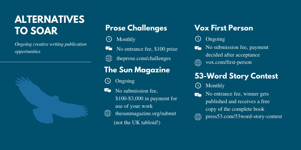 SOARsou's tweet photo. No need to worry about deadlines with these opportunities! These have a focus on creative writing and personal narratives and could be done by those studying writing or someone just getting started. Flex your fingers and try it out! Check out https://t.co/32Th84mPOU for more! https://t.co/7H5vRnEDmf
