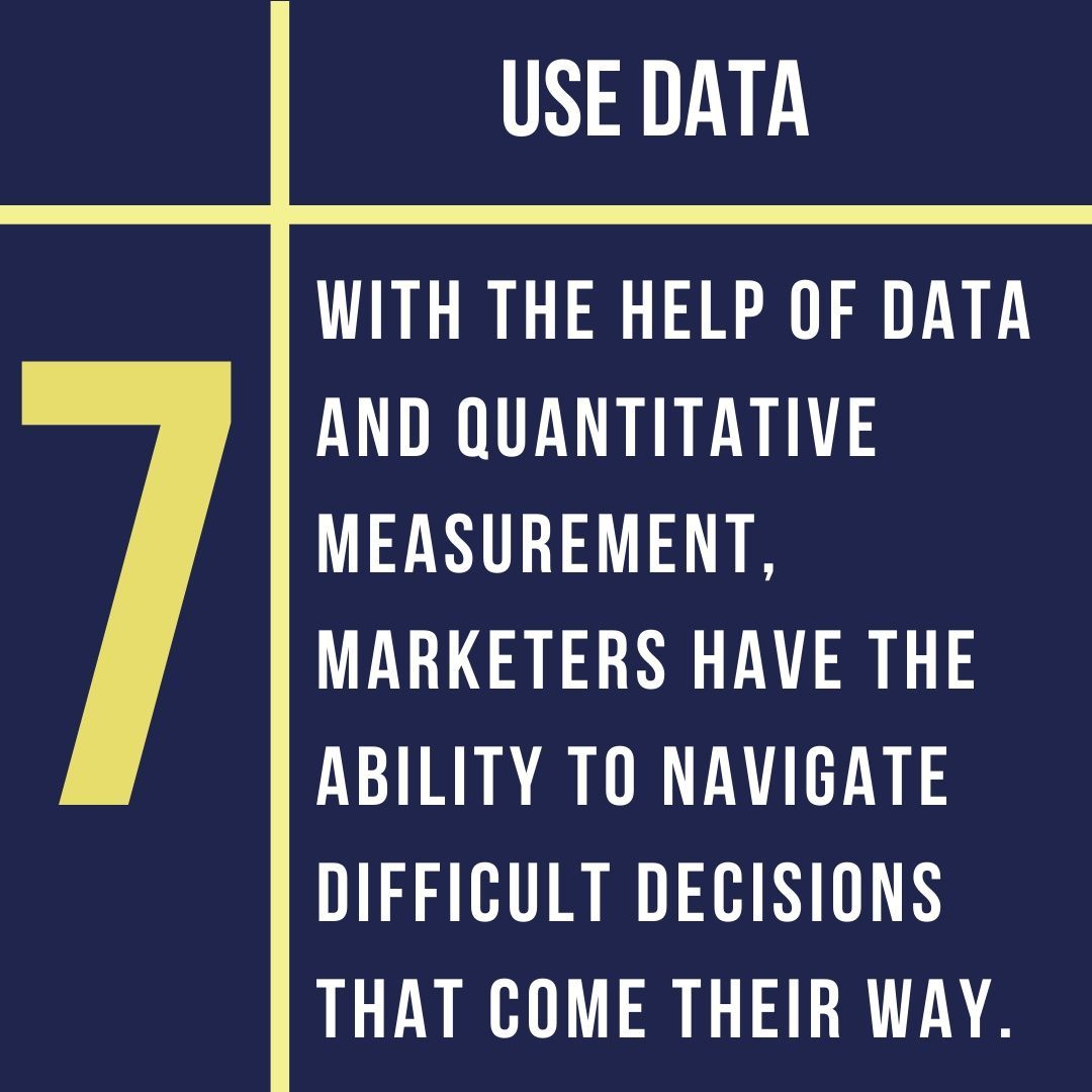 There are so many ways to drive efficiency in a business or agency, but the real power-player is DATA.

#NortonNorris #marketing #data