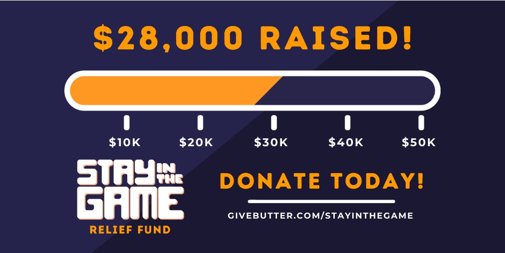 globalgamejam's tweet photo. Thanks to your help, we’ve hit the $28K mark! With just 6 days to go, help us gain the momentum and reach our goal by sharing this, and donating if you’re able!
#StayInTheGame #COVID19 https://t.co/V8chUg00gd