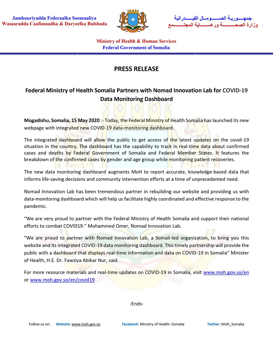 MoH_Somalia's tweet photo. PRESS RELEASE

The @MoH_Somali partners with Nomad Innovation Lab (@Nomadilab) for COVID-19 Data Monitoring Dashboard

Today, the @MoH_Somalia launched new webpage integrated new COVID-19 data-monitoring dashboard 

Web: https://t.co/6fxYonP2i6
DASHBOARD https://t.co/2X5ZGyGQyZ https://t.co/BNN9iFpKMQ