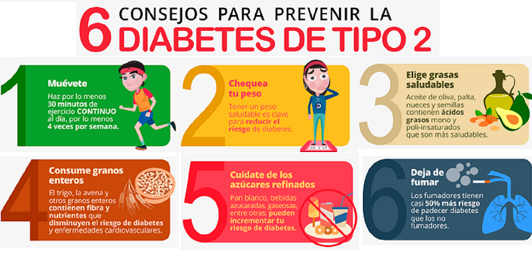Valores glucemia diabetes tipo 2