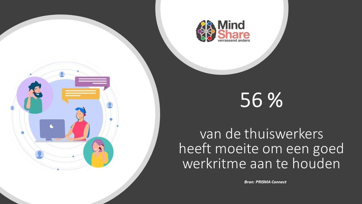 Hebben uw thuiswerkers moeite met het vinden van een goed werkritme? Goed plannen is ‘key’! 
PRISMA Connect helpt leidinggevende om thuiswerkers optimaal te ondersteunen. #thuiswerken #coronavirus #EmployeeEngagement #hr #leidinggevende #mkb