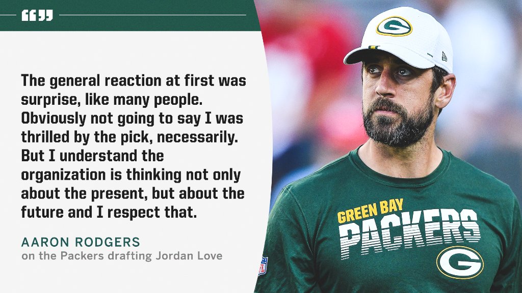 SportsCenter's tweet photo. Aaron Rodgers spoke publicly for the first time since the Packers selected Jordan Love in the NFL draft. https://t.co/A5wALJ6i0I