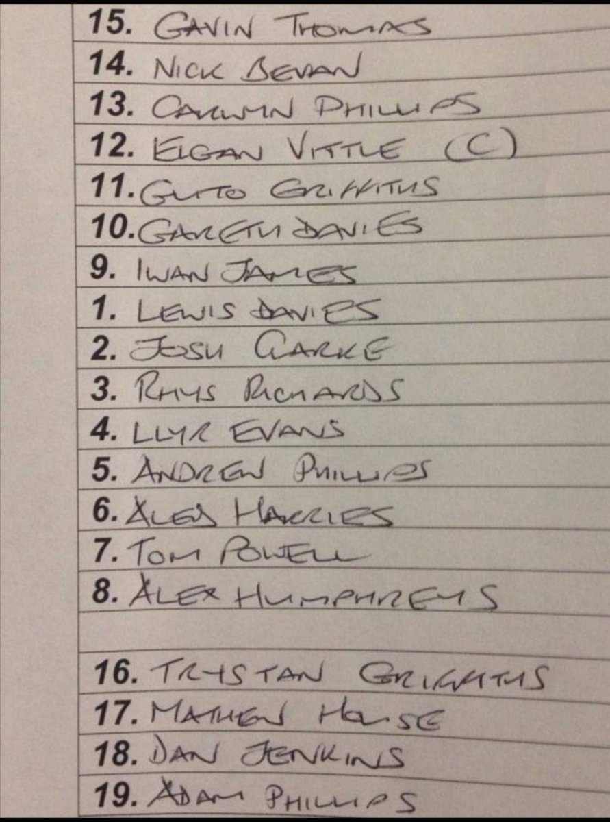 RygbiCrymych's tweet photo. Team to face Llangwm tomorrow...

#SemiFinal https://t.co/S8qwBaF2U5
