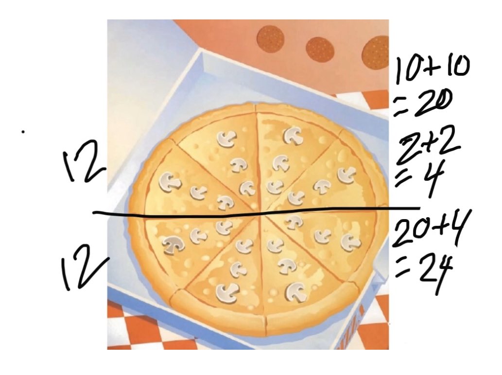 🍕🍕🍕<a href="/Alan16119318/">Alan (Mr. K.)</a>’s students are doing a fabulous job of showing &amp; describing their math strategies on <a href="/gregtangmath/">Greg Tang</a>’s “Large Pizza to go!” <a href="/Seesaw/">Seesaw</a> file here: app.seesaw.me/pages/shared_a…   <a href="/CarpathiaSchool/">Carpathia School</a> @WinnipegSD