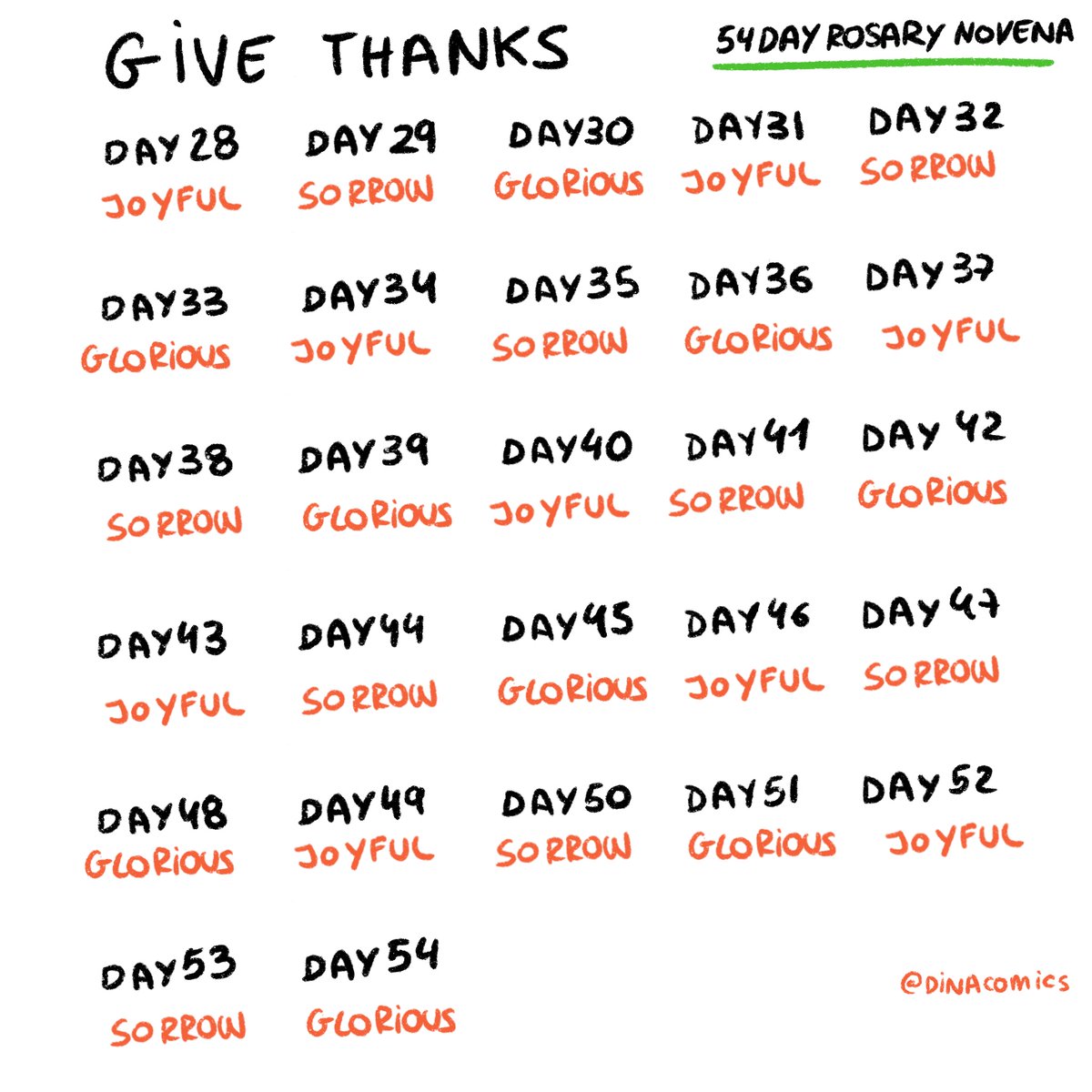 Dinacomics's tweet photo. 54 day Rossary novena template #rosarynovena #54daysrosary #dinacomics https://t.co/2PvkYB4xw2