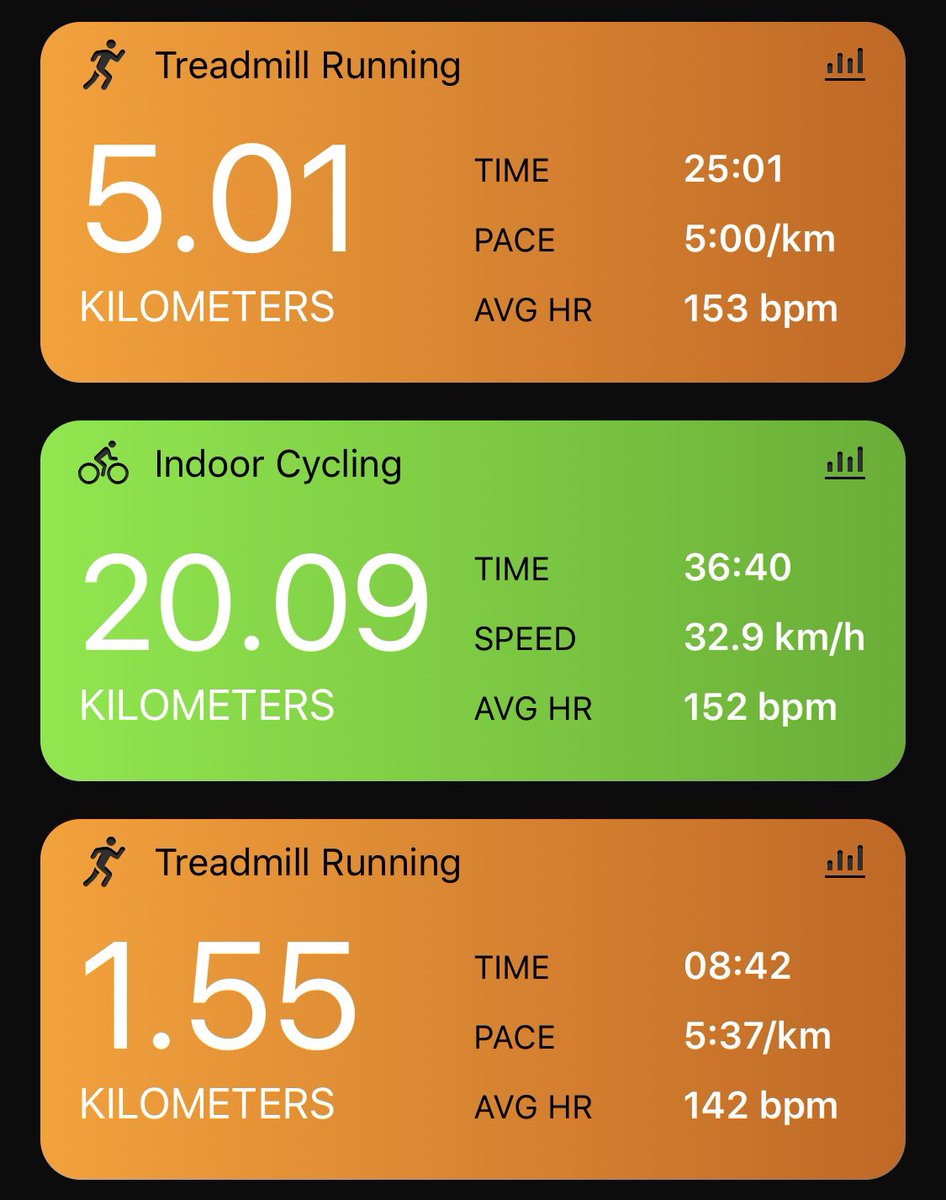 jaredsleboeuf's tweet photo. @IRONMANtri #ironmanvr7 https://t.co/vHEwVJZSJG