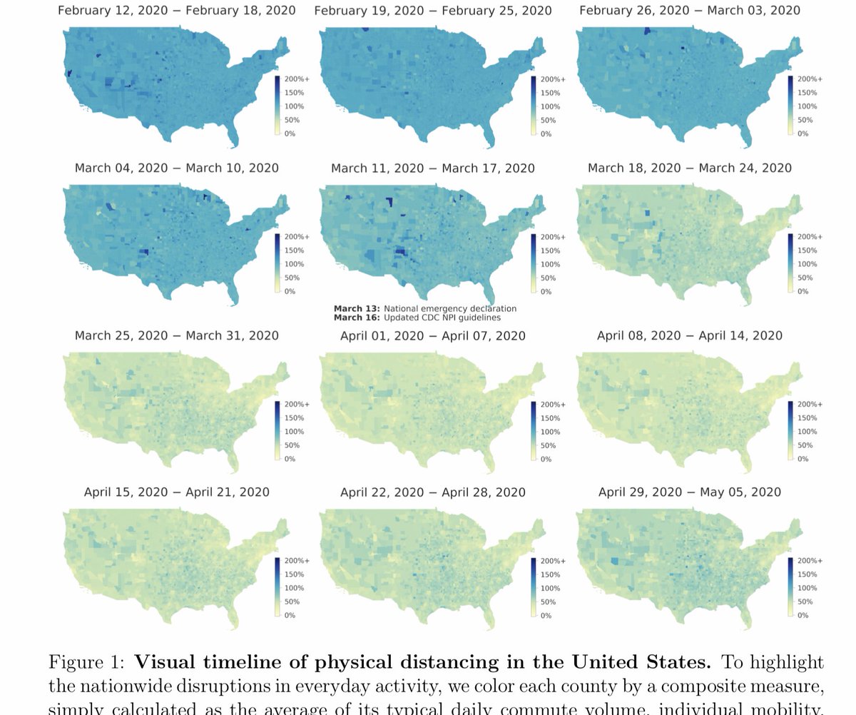 alexvespi's tweet photo. Reshaping a nation: Mobility, commuting, and contact patterns during the COVID-19 outbreak

https://t.co/DJFvuoSTXx

@jkbren @timslarock @mccabe_s @_leotrs @Ldfriedl @mattk7 https://t.co/axKdYfjBRD