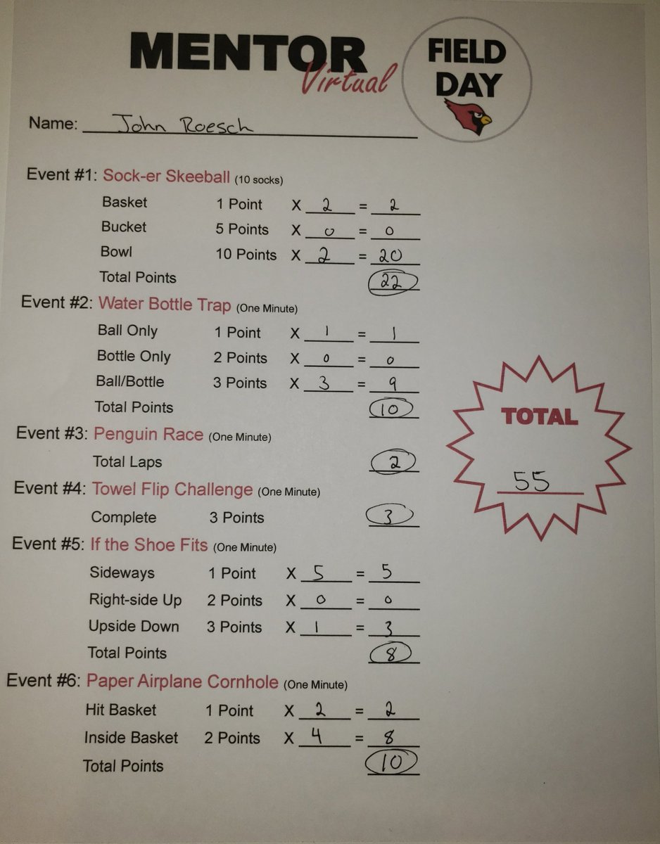 Carrie Hynd tweet media