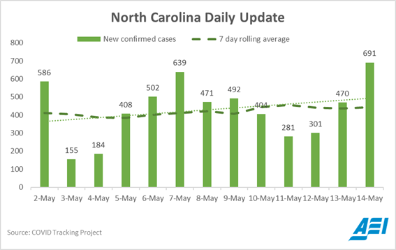 Scott Gottlieb, MD 🇺🇸 tweet media