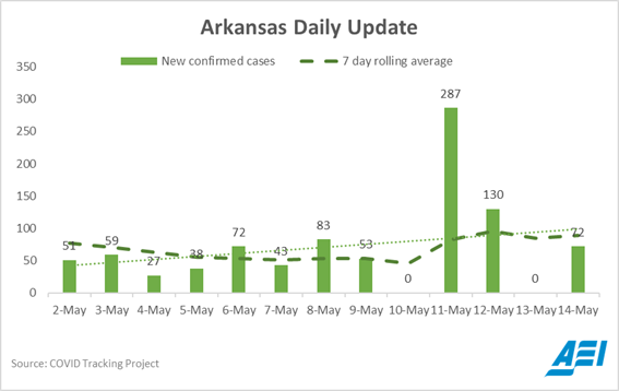 Scott Gottlieb, MD 🇺🇸 tweet media