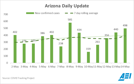 Scott Gottlieb, MD 🇺🇸 tweet media