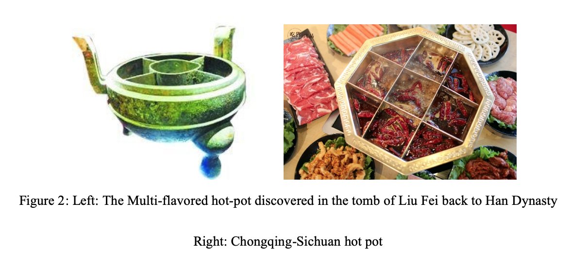 chowleen's tweet photo. First off:

Xinran Wang, "Culinary Nostalgia and Fantasy:
Dipping the Post-socialist China in Hot Pot" - tracing the permutations of huoguo 火鍋 and the way it has become a ubiquitous, signature 'Chinese' dish, though historical, regional and transnational variations abound. https://t.co/zv7i4n4g9v