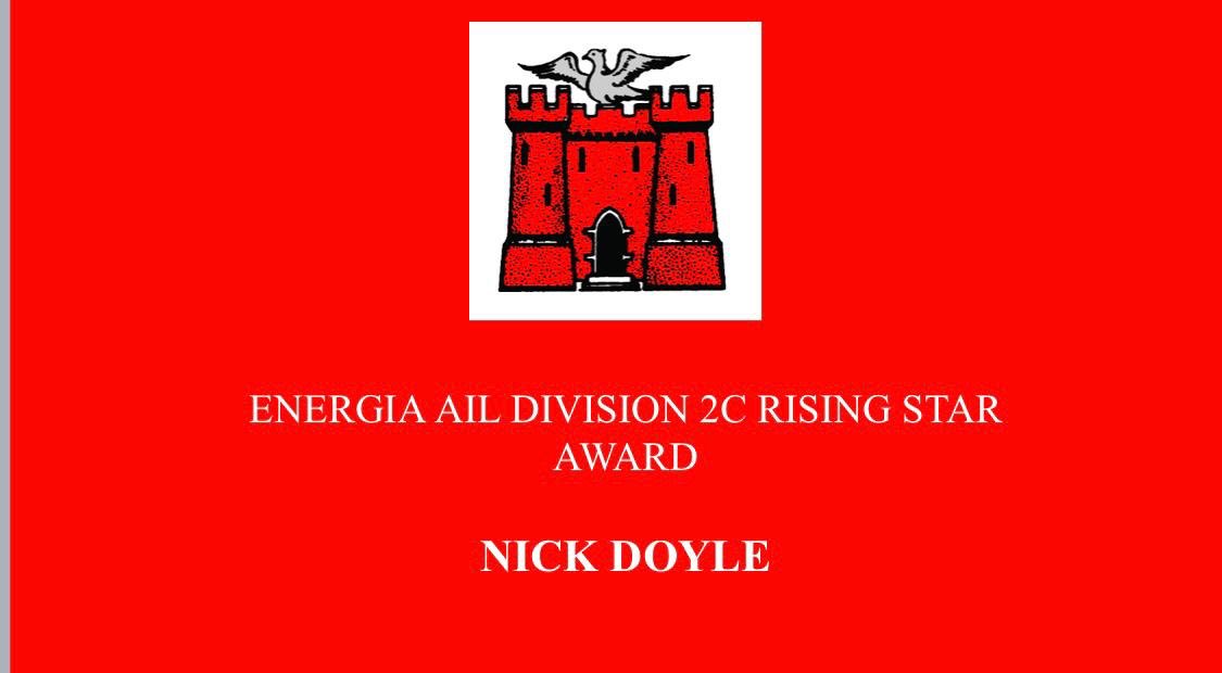 ScorthyRugby's tweet photo. The Energia AIL Awards took place last Friday at which our very own Nick Doyle took home the Energia AIL Division 2C Rising Star Award. It’s great to see Nick’s talent being recognised by the wider AIL community.
#Scorthy #EnergiaAIL #PositiveEnergy https://t.co/KbxcG03tsk