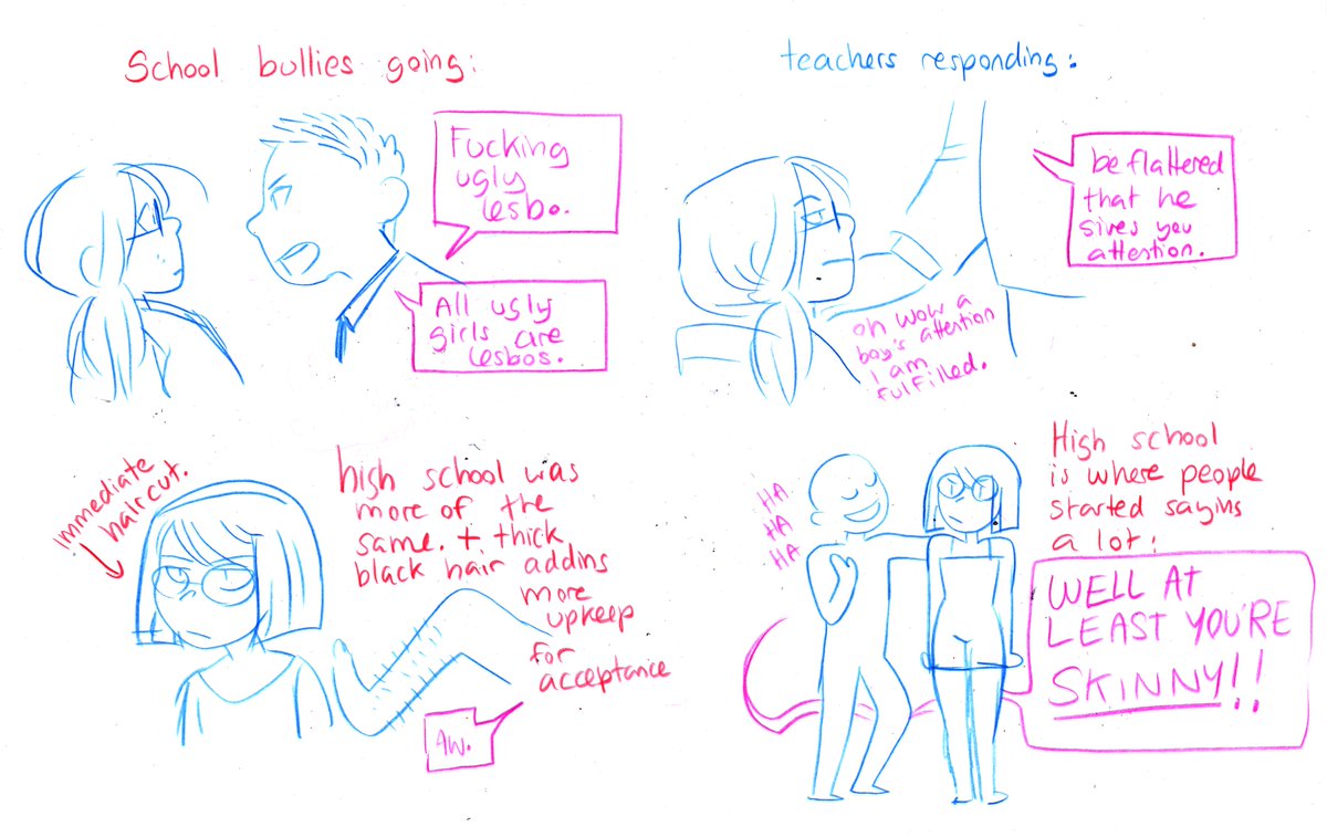 "Well, at least you're skinny!" -- A short sketch comic about the people in my life that should have minded their own fucking business.
TW : Fatphobia, homophobia, illness, puberty