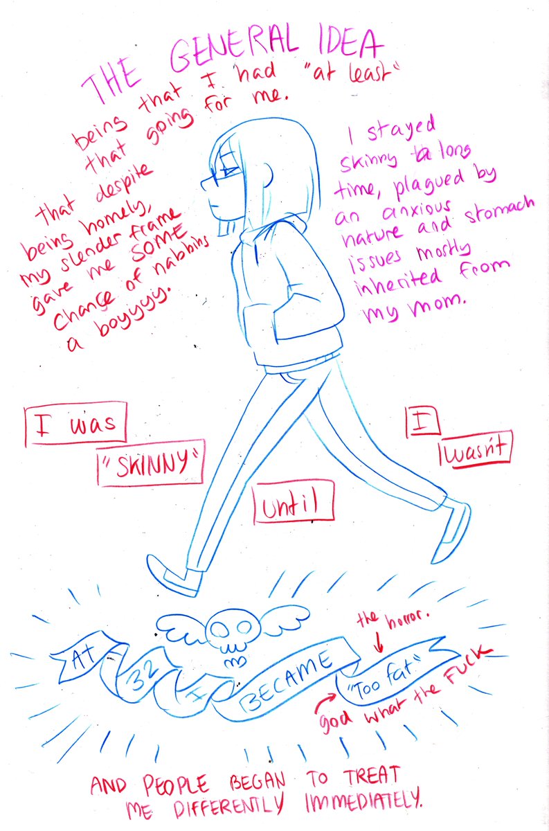 "Well, at least you're skinny!" -- A short sketch comic about the people in my life that should have minded their own fucking business.
TW : Fatphobia, homophobia, illness, puberty