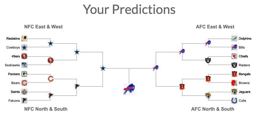 CashJuno's tweet photo. My #MaddenMAYhem 32-team bracket was way too chalky, so I went super contrarian for the #Sweet1600 with multiple #DisgustingActs and a '92/'93 Super Bowl rematch for Jim Kelly's revenge
0-2 so far...which means I'm DUE!
#RegressionLoading
#DejinsOnly https://t.co/DUjstwPzZ8