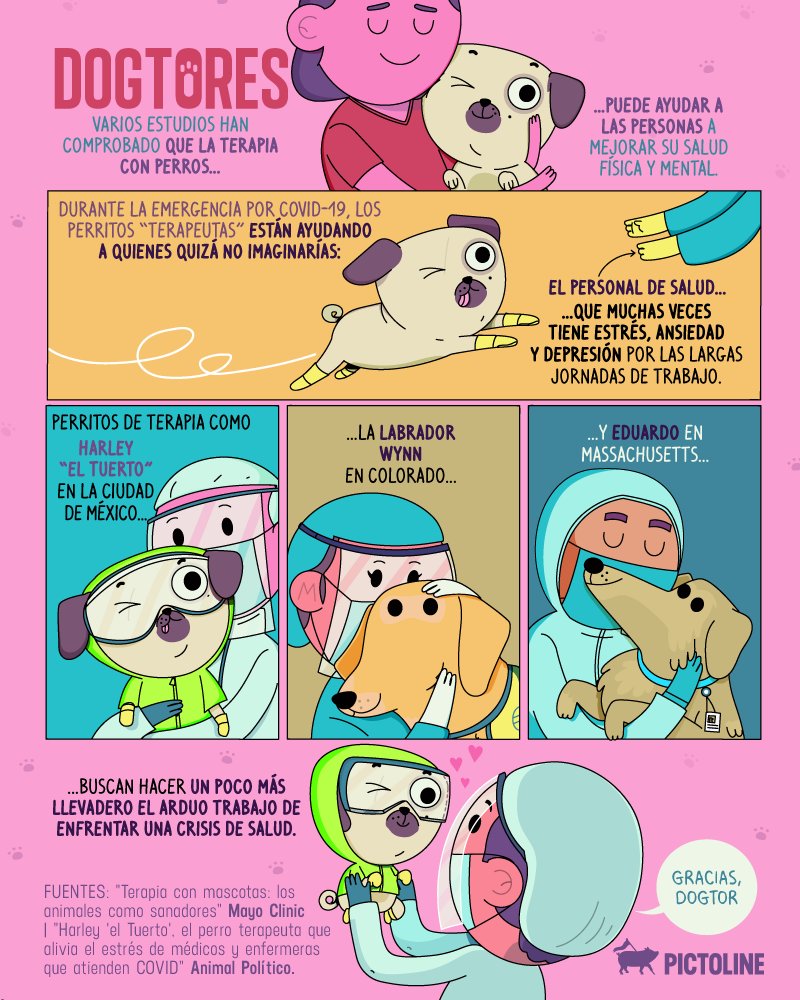 Ο χρήστης pictoline στο Twitter: "Durante la emergencia por ...