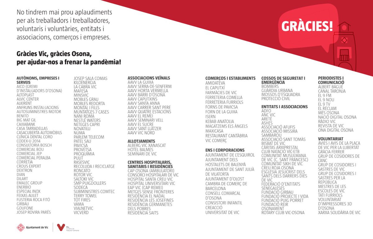 aj_vic's tweet photo. 🙏🏻 L’Ajuntament agraeix la corresponsabilitat a #Vic i #Osona.
Es donen les gràcies a tots els treballadors i treballadores, voluntaris i voluntàries, entitats, associacions, comerços i empreses que han contribuït a frenar la pandèmia 👉 https://t.co/UgBxOBQING https://t.co/XJab14G0vL