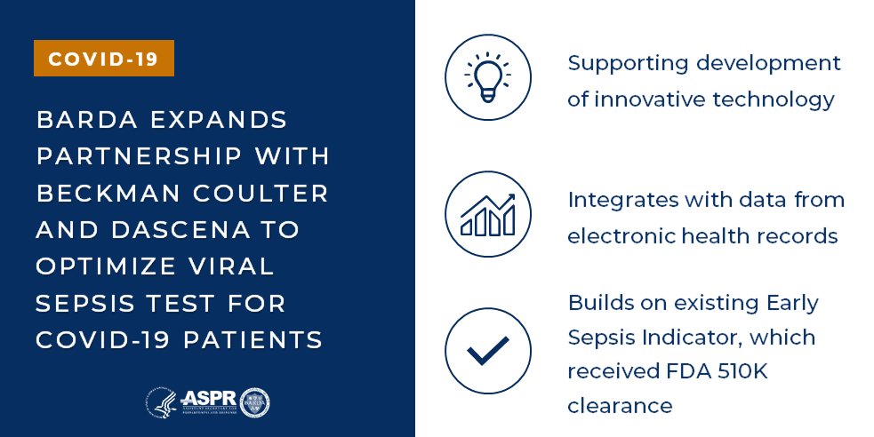 BARDA's tweet photo. #COVID19 can lead to #sepsis – a life-threatening condition. @BARDA is partnering with @BeckmanDx to assess COVID-19 patients for viral sepsis using its machine-learning-based sepsis detection algorithm. #SolvingSepsis https://t.co/EPB4MUcMWw https://t.co/CCdDMnKTUl