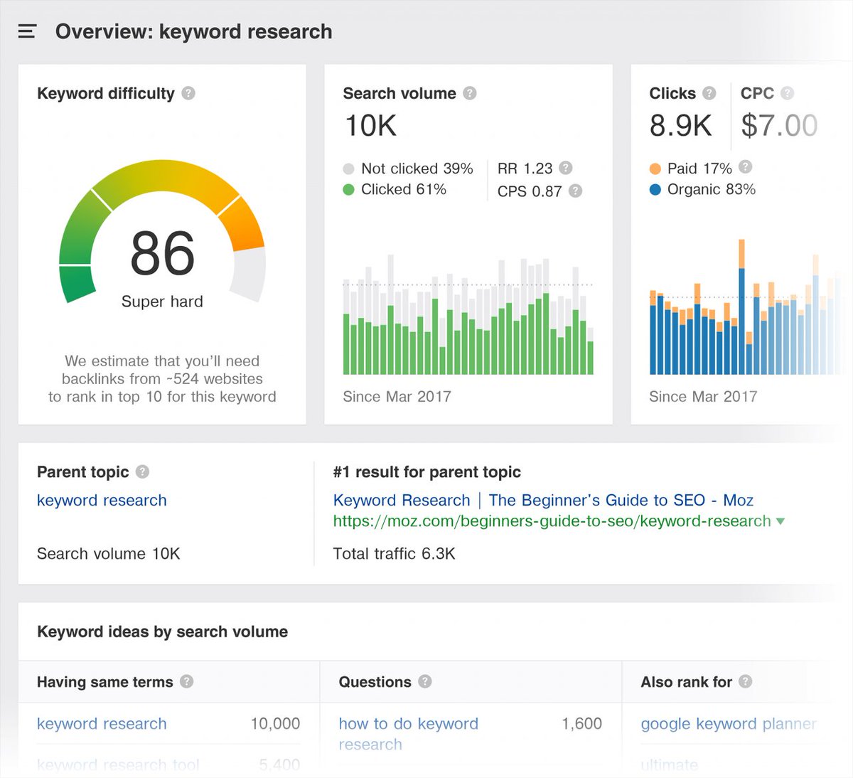 SEOCOURS's tweet photo. #Keyword_Research_Secrets_Seo_For_Google [beginners]
MP4 | Video: AVC 1280×720 | Audio: AAC 44KHz 2ch | Duration: 1.5 Hours | Lec: 17 | 261 MB
Genre: eLearning | Language: English https://t.co/7VpFO0z0zs
