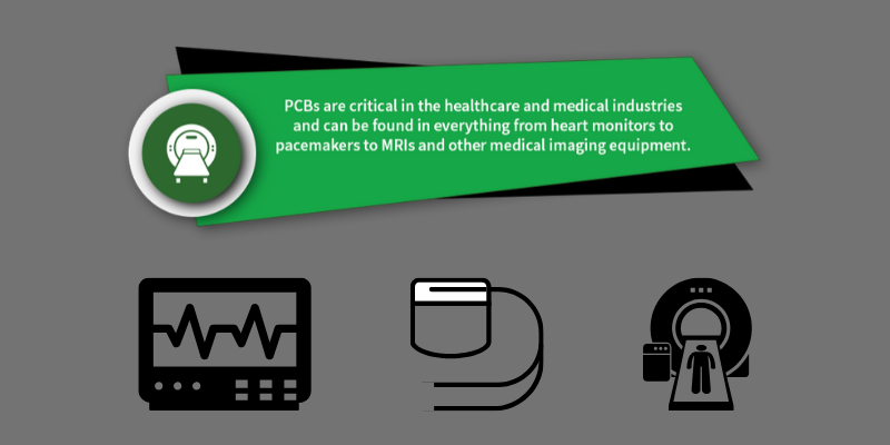 syscomtechusa's tweet photo. Printed Circuit Boards are critical in the healthcare and medical industries, where research, diagnosis, and treatment are all increasingly being automated. Check out more information on our processes here: https://t.co/wCk8OkvVyE https://t.co/kSMl6n7Z9X