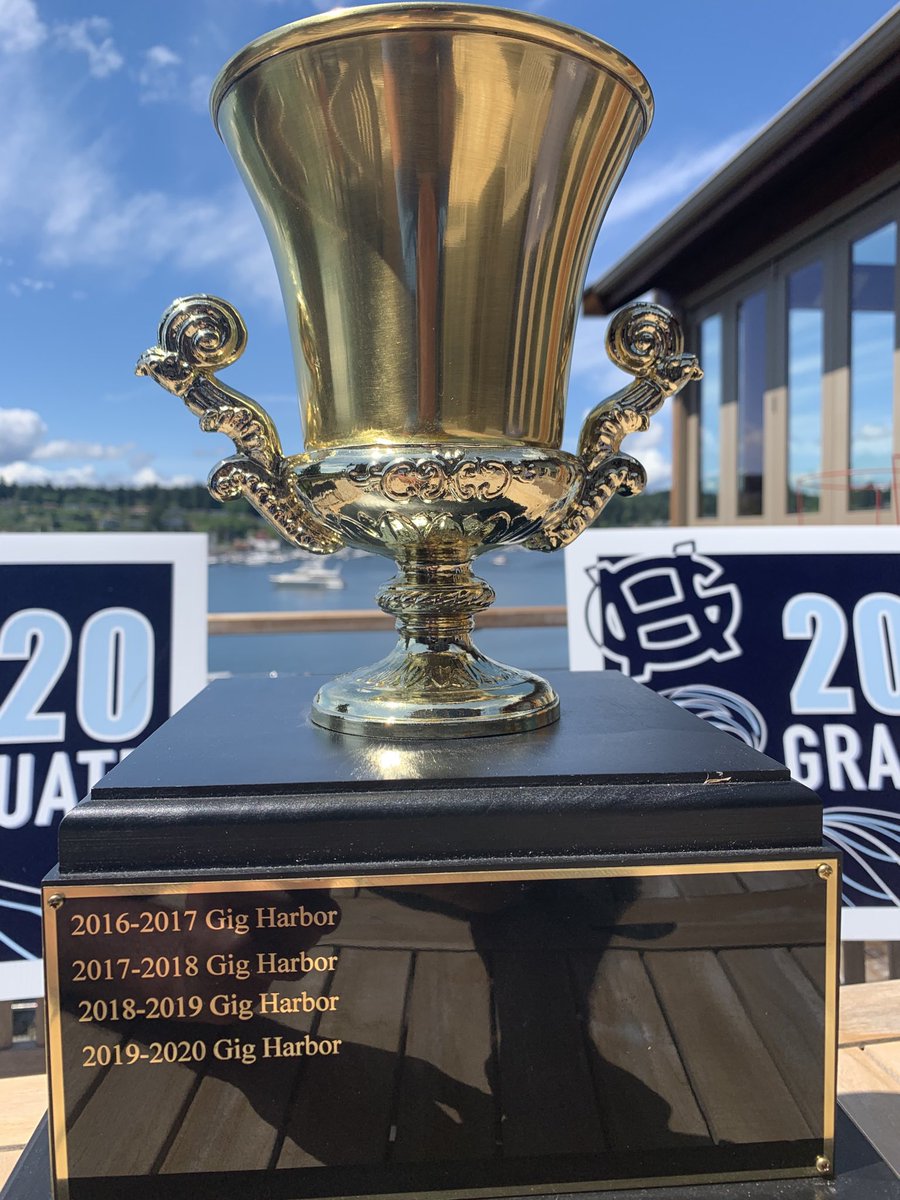 GHTidePride (@ghtidepride) on Twitter photo Congratulations Tides class of 2020 and all GHHS Athletes. Tides won the SSC All Sports Championship for 2020 which goes to the school with the most success across all sports. Class of 2020 now with the four year sweep for this recognition. Your hard work pays off.
Roll Tide! Congratulations Tides class of 2020 and all GHHS Athletes. Tides won the SSC All Sports Championship for 2020 which goes to the school with the most success across all sports. Class of 2020 now with the four year sweep for this recognition. Your hard work pays off.
Roll Tide!