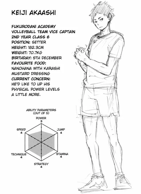 AKAASHI PLS U ARE PERFECT !!!!! 