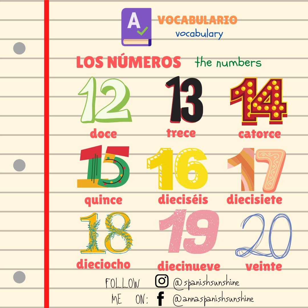 annaspanishsun's tweet image. LOS NÚMEROS🔢THE NUMBERS.
Visual and fun!
•
•
Follow me @spanishsunshine 
#scrollandlearn
•
•
•
•

#spanishlanguage #spanishteacher #profedeele #languageteacher #spanish #learnspanish #aprendreespañol  #teacher #profesor #virtualteacher #onlineteacher #teacherresources