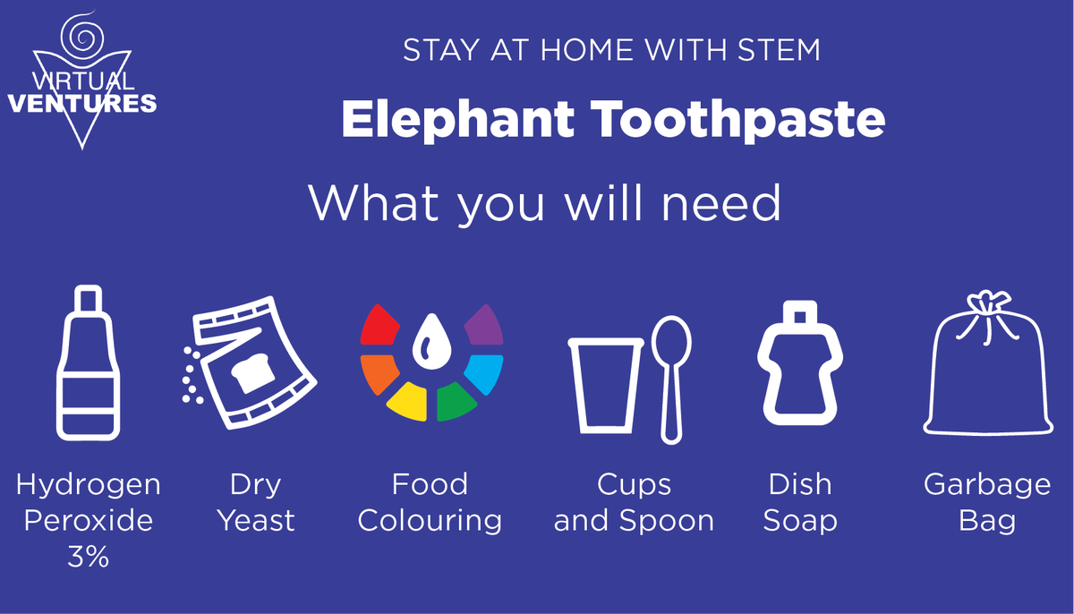 virtualventures's tweet photo. A super fun science experiment to try this long weekend! #StayAtHomeWithSTEM https://t.co/sgHQfh8Iwc