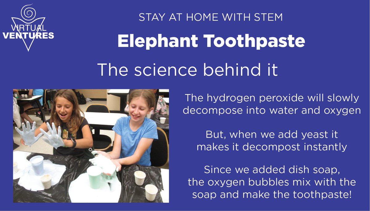 virtualventures's tweet photo. A super fun science experiment to try this long weekend! #StayAtHomeWithSTEM https://t.co/sgHQfh8Iwc
