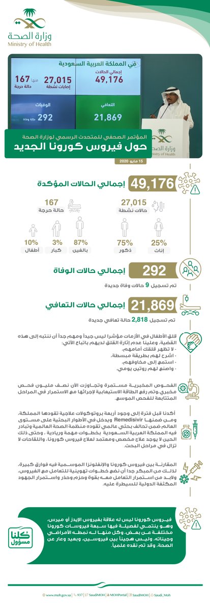 وزارة الصحة السعودية tweet media