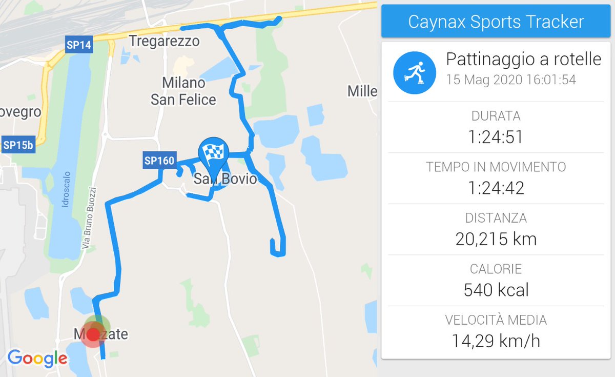 AlessiaScappini's tweet photo. #Caynax https://t.co/A5VifA5F7S