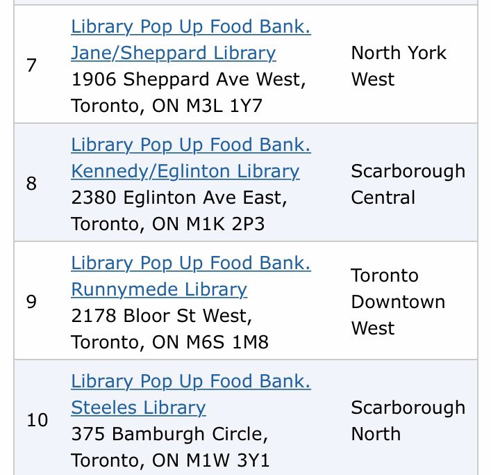 JessiesCentreTO's tweet photo. Did you know that some @torontolibrary are operating as pop-up food banks during COVID-19? Visit https://t.co/1e0V4RBMwS or call 211 to find out their hours and locations! #covid19 #toronto https://t.co/J8IbrZWuge