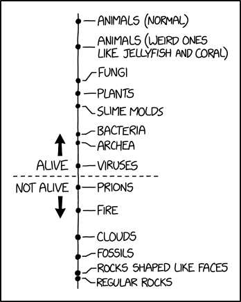 xkcdComic tweet picture