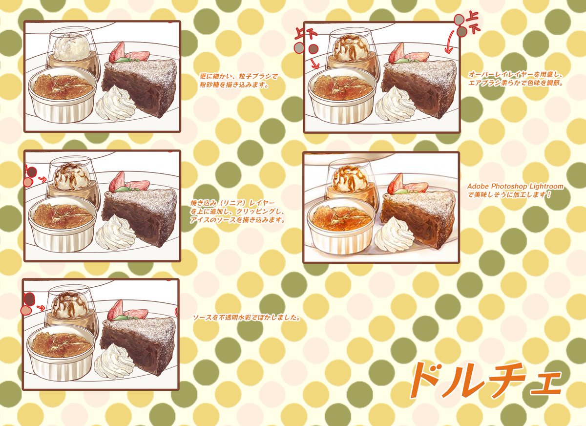 前にやったLightroomアプリはすげぇっていう食べ物メイキング 