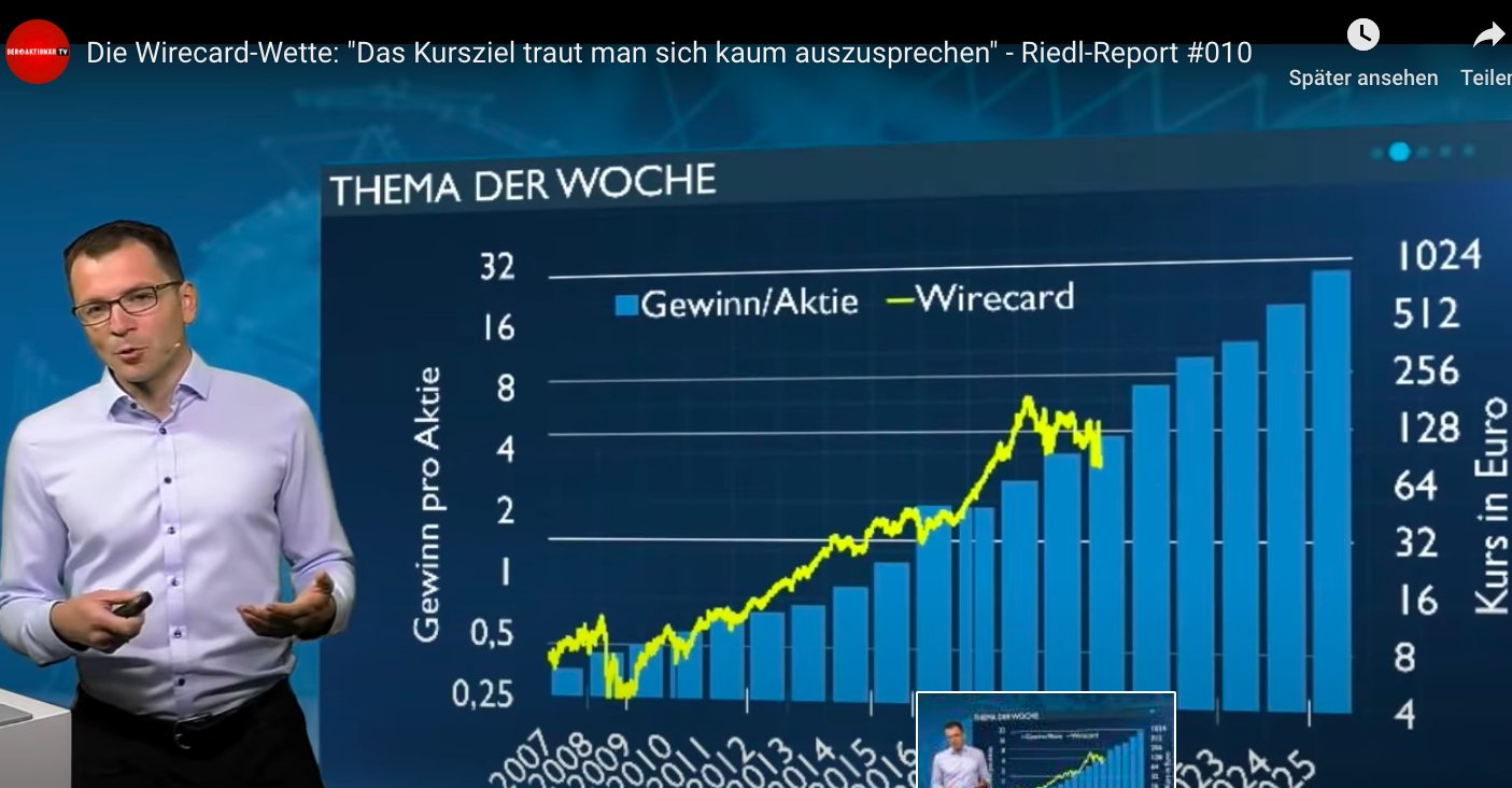 Christian Kirchner Und Wenn Man Das Ganze Mal Fortspinnt Man Mag Gar Nicht Aussprechen Auf Welche Kursziele Das In Den Nachsten Jahren Hinauslaufen Sollte Tbc Oben Rechts Stehen 1024