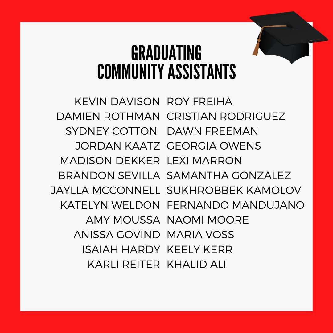 SDSUhousing's tweet photo. Congratulations to our graduating student leaders! While you may not have a traditional commencement it does not make this accomplishment any less monumental. Thank you for helping SDSU become a home for so many other students. Here's to you, you did it! #sdsu #sdsugrad 🎓 https://t.co/xISL78EWn3