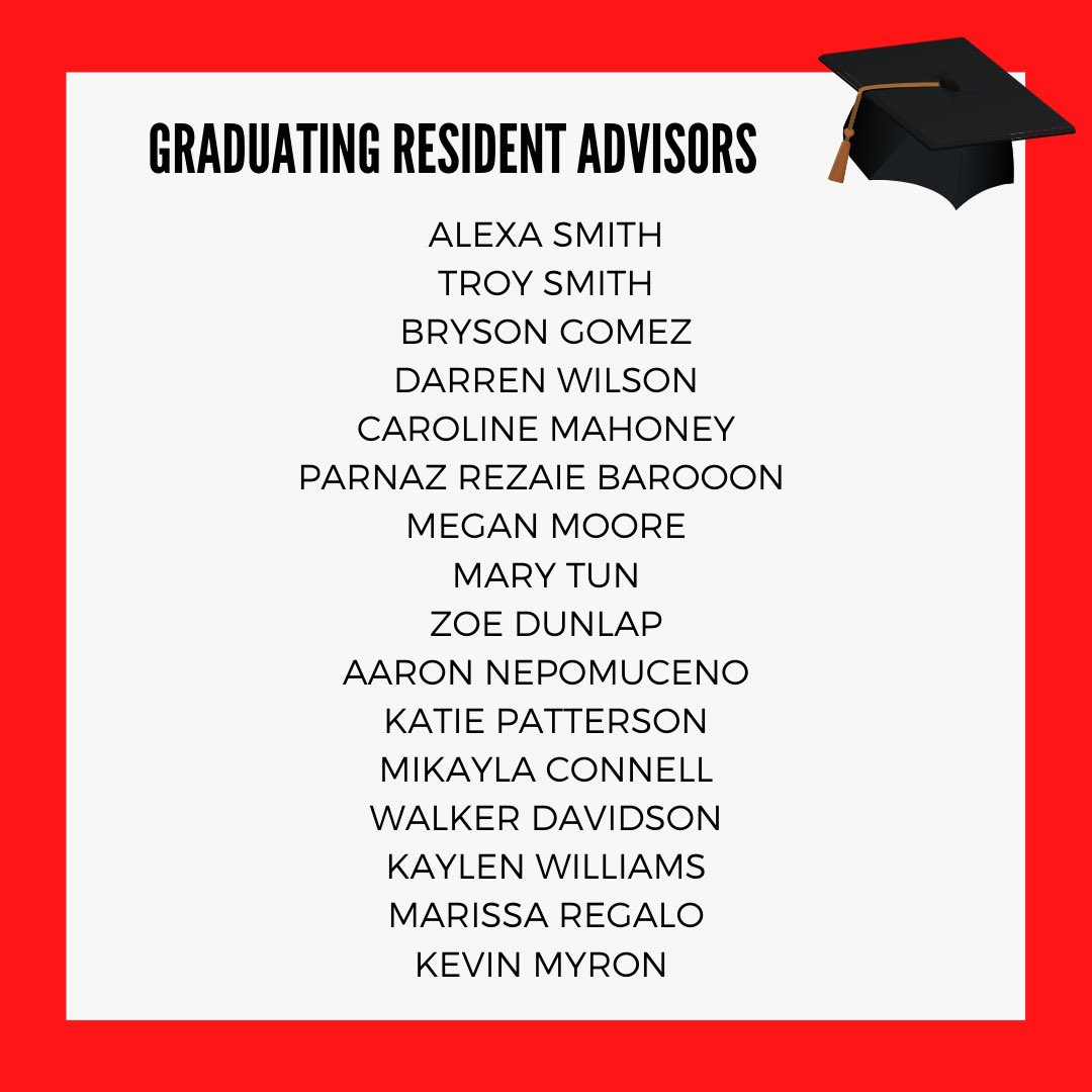 SDSUhousing's tweet photo. Congratulations to our graduating student leaders! While you may not have a traditional commencement it does not make this accomplishment any less monumental. Thank you for helping SDSU become a home for so many other students. Here's to you, you did it! #sdsu #sdsugrad 🎓 https://t.co/xISL78EWn3