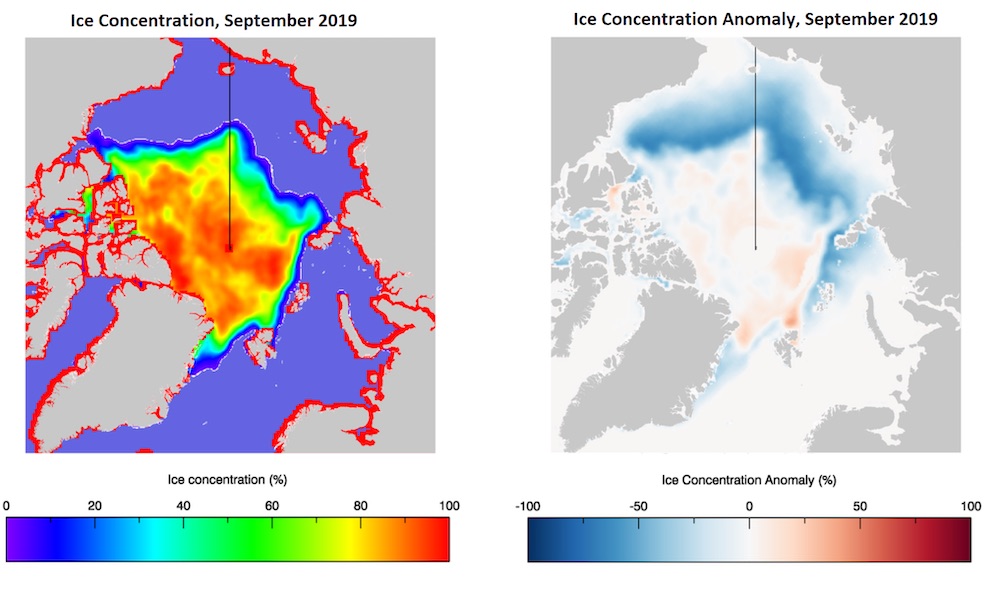 Dramatically low Bering Strait sea ice in March of last year and a ring of open water around the Arctic sea ice in September. Read the 2019 Sea Ice Assessment at bit.ly/2yRu10D.